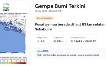 Gempa Terjadi di Selatan Sukabumi